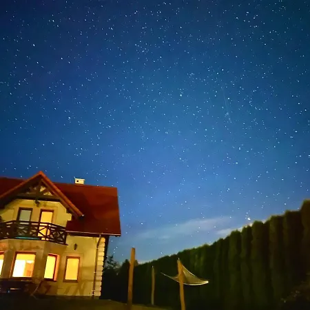 Wspomnienia Prázdninový dům